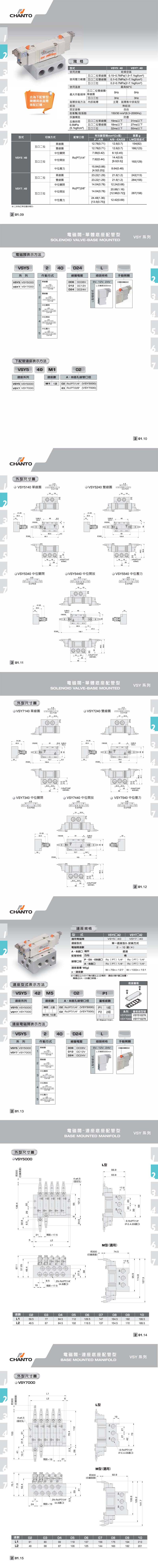 VSY 電磁閥